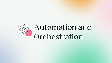 Kion Product Tour: Visualize Your Public Cloud Estate