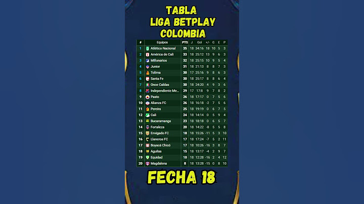 TABLA DE POSICIONES LIGA BETPLAY 2025 FECHA 18 APERTURA