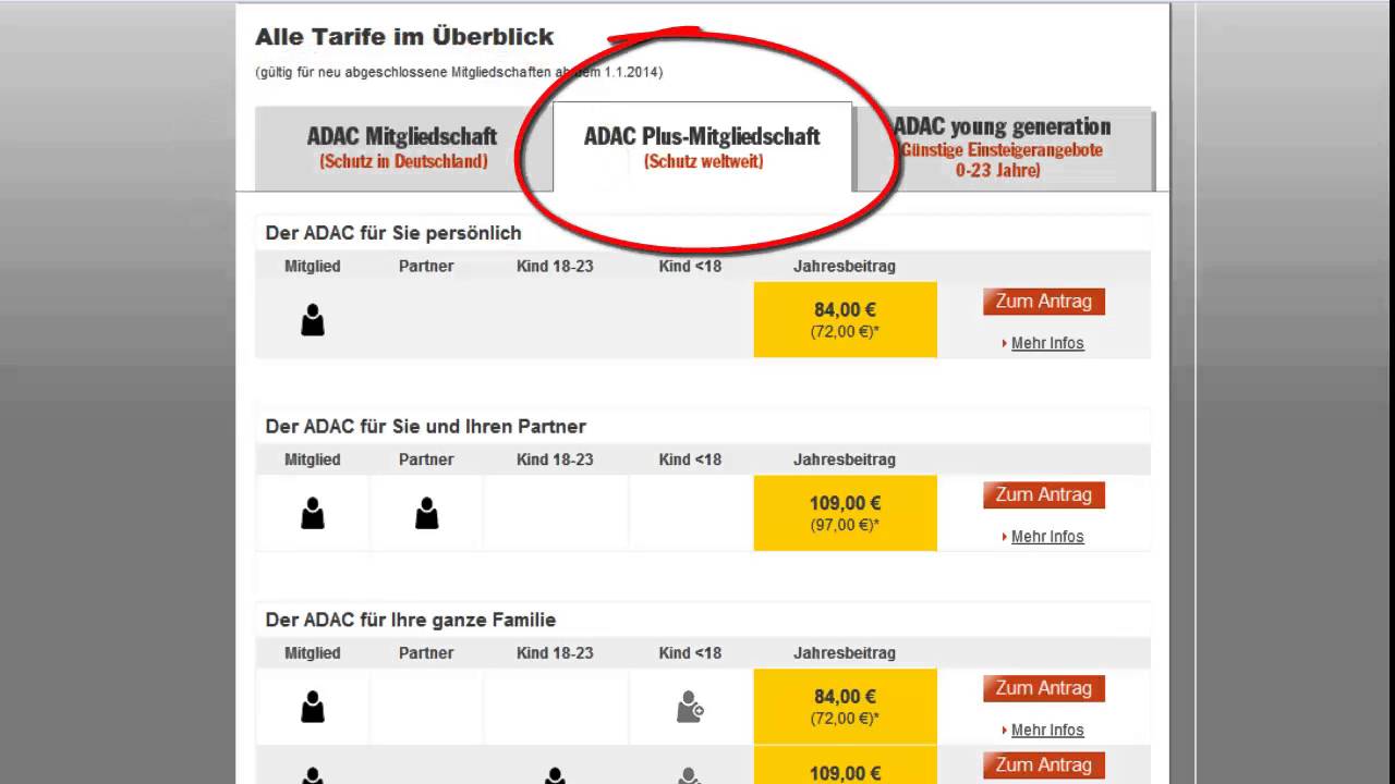 Adac plus auslandskrankenversicherung