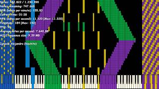 Zenith Modded/Textured Render. Black MIDI: TBM - Bad Piggies Main Theme (1,230,490 notes)