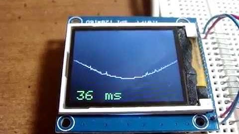 Glitch Free Arduino 5MSPS oscilloscope