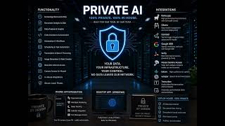 Private AI Assistant That Runs Completely In-House (No Cloud Required).  #privateai 