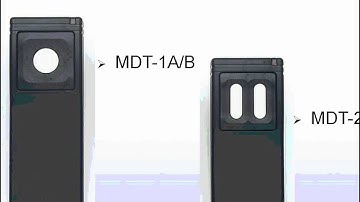 Pt 1 Linear Acess Product Overview.wmv