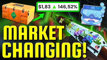 What’s Going On Right Now | CS2 Investing