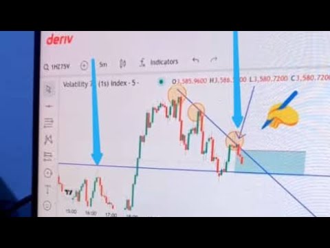 How to flip account from 200 $ to 700$ - YouTube