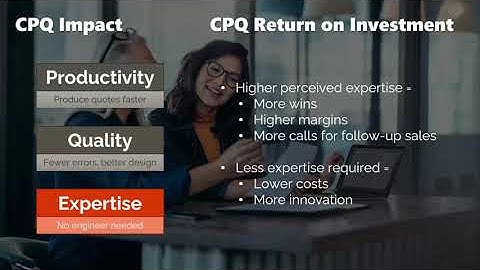 The ROI of CPQ