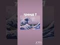 |⚡Танцуй если знаешь этот тренд⚡|⚡Trend's TikTok⚡|⚡TikTok 2020⚡|⚡Тренды⚡|