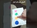 برتقال سلسلة المفاجآت