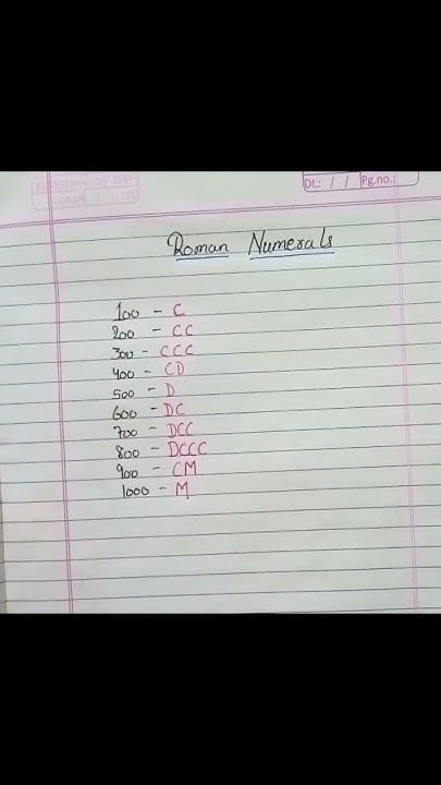 roman-numbers-100-to-1000-roman-numerals-100-se-1000-tak-math