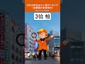 2022年版の住みたい街ランキングっ!【LIFULL HOME'S調べ】 #shorts #ホームズくん #住みたい街ランキング #賃貸