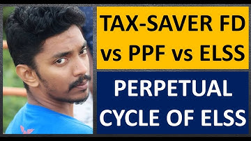 Tax-saver FD vs PPF vs ELSS | Tax benefits 80C