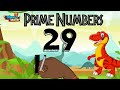 Quiz sobre Números Primos y Compuestos