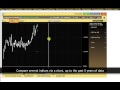How to see buy / sell with candlestick chart in stick ...