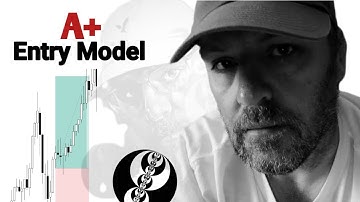 ICT Lecture: A+ Entry Model Explained | 2022 Model