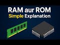 Ram And Rom Kya Hota Hai ? 2 Minute Me Clear Samjho 😱 || what Is Ram &amp; Rom || 
