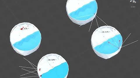 Training Penguins with Reinforcement Learning & Unity ML-agents.