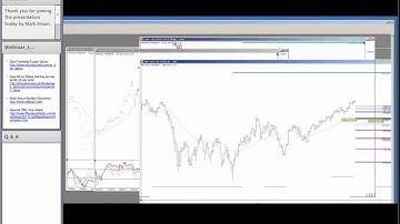 Fibonacci Support, Resistance and Targets Part 3