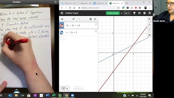 M035 College Algebra 9.1 System of Linear Equations