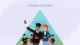 Ready Education: The One Stop-Shop for Student Success