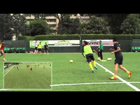 giochi di posizione tecniche di allenamento giochi di posizione tecniche di allenamento