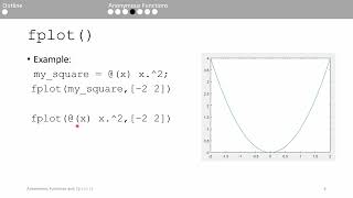 MATLAB Anonymous Functions and fplot() (1/2)