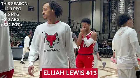 Sports Media Production COM344 Final Sports Open