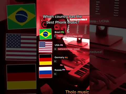 Videó: Melyik ország auh?