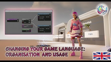 Switching your Lyra plugin game language: Localization Dashboard, Lyra menu options: BP only, no C++