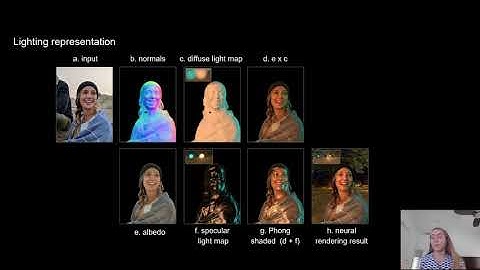 Total Relighting SIGGRAPH Talk (Full Length)
