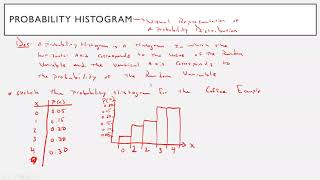 MATH140 - 3/09 Recorded Lecture - Spring 2021