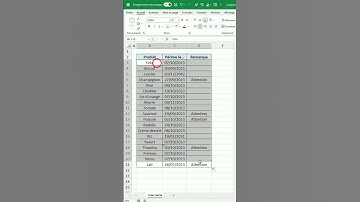 L’astuce secrète pour créer une alerte visuelle dans Excel 🤫