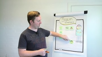 Scrum Master by Carsten Lützen