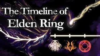 Complete Elden Ring Lore Recap (before Shadow of the Erdtree): Episode 1