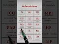 Abbreviation in English #english #abbreviation #vocabs #education #vocabbatch