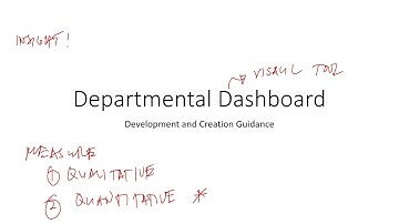Departmental Dashboard QlikSense by HHGC