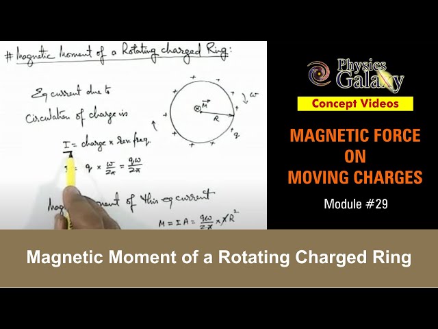 CHM214 PS1-CFMonarquia | PDF | Molecular Orbital | Organic Chemistry