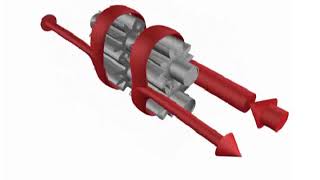 Flow Dividers