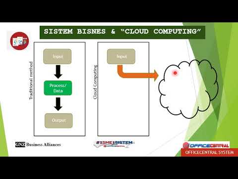 Video: Mencari SNPs Dengan Pengkomputeran Awan