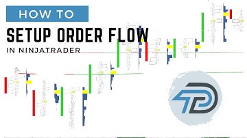 How to setup NinjaTrader Order Flow #ninjatrader #trading #orderflow