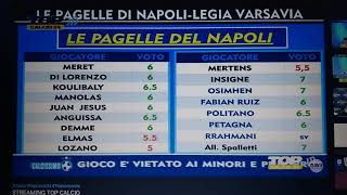 NAPOLI - LEGIA VARSAVIA 3-0 PAGELLE & COMMENTO MARIKA FRUSCIO