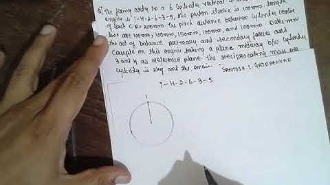 GRAPHICAL METHOD -BALANCING OF RECIPROCATING MASSES-6 CYLINDER  -VTU