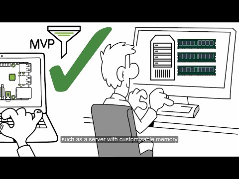 Custom IT Purchasing Portal - Mobius Value Portal (MVP)