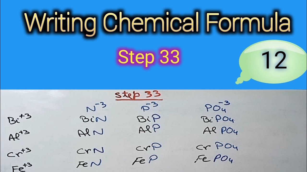 4. WRITING CHEMICAL FORMULA By MONO، DI AND TRI VALENT CATIONS AND ...