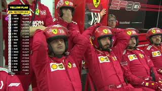 【MAD】F1 2019 Bahrein Grand Prix MARKO POLO 「Stop Yourself Control」