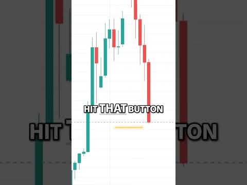 Get ready for the next Bitcoin correction!