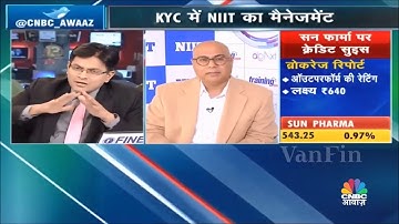 Know Your Company NIIT Ltd. Hindi