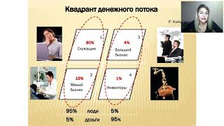 Мечты, колаж 2020, Подлесная Ольга