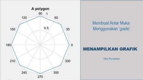 Membuat GUI Matlab - Menampilkan Grafik