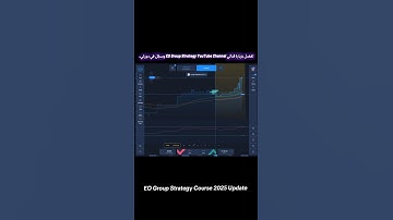 Expert Option Fast Strategy #shorts #shortvideo #viralshorts