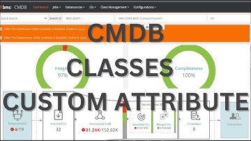 BMC Remedy CMDB | Classes | BMC Base Element Class | Adding Custom Attribute to Class